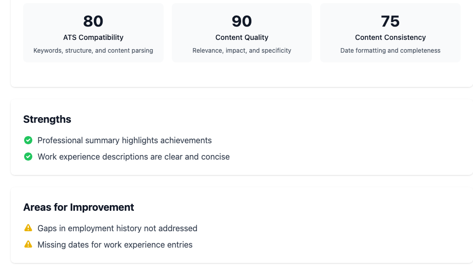 Review assessment results