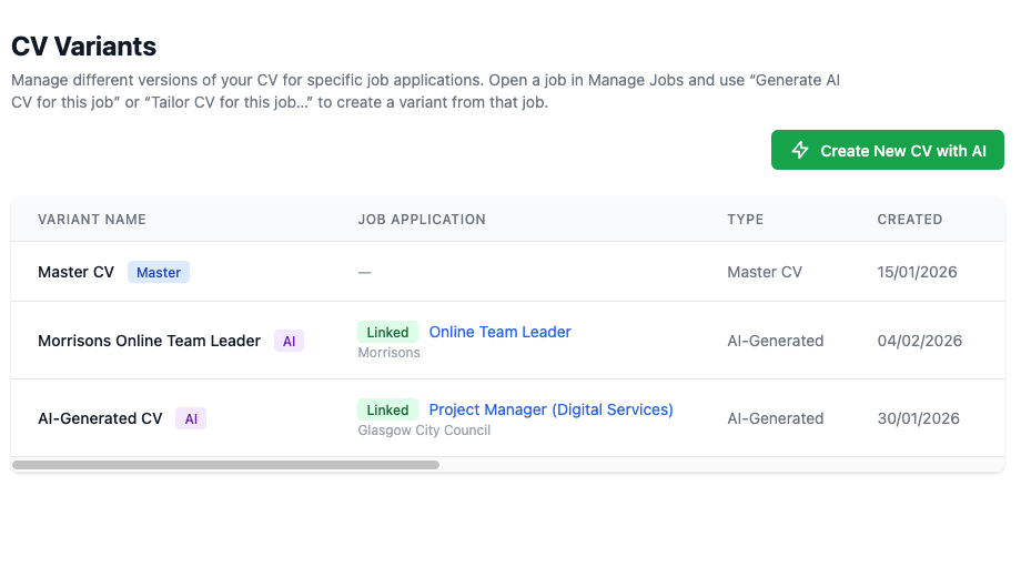 Create multiple versions - CV variants list with Master CV and AI-generated variants
