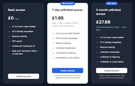 Pricing and plans - Basic access, 7-day unlimited, monthly
