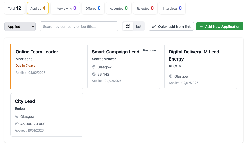 Status bar with counts for Applied, Interviewing, Offered and more